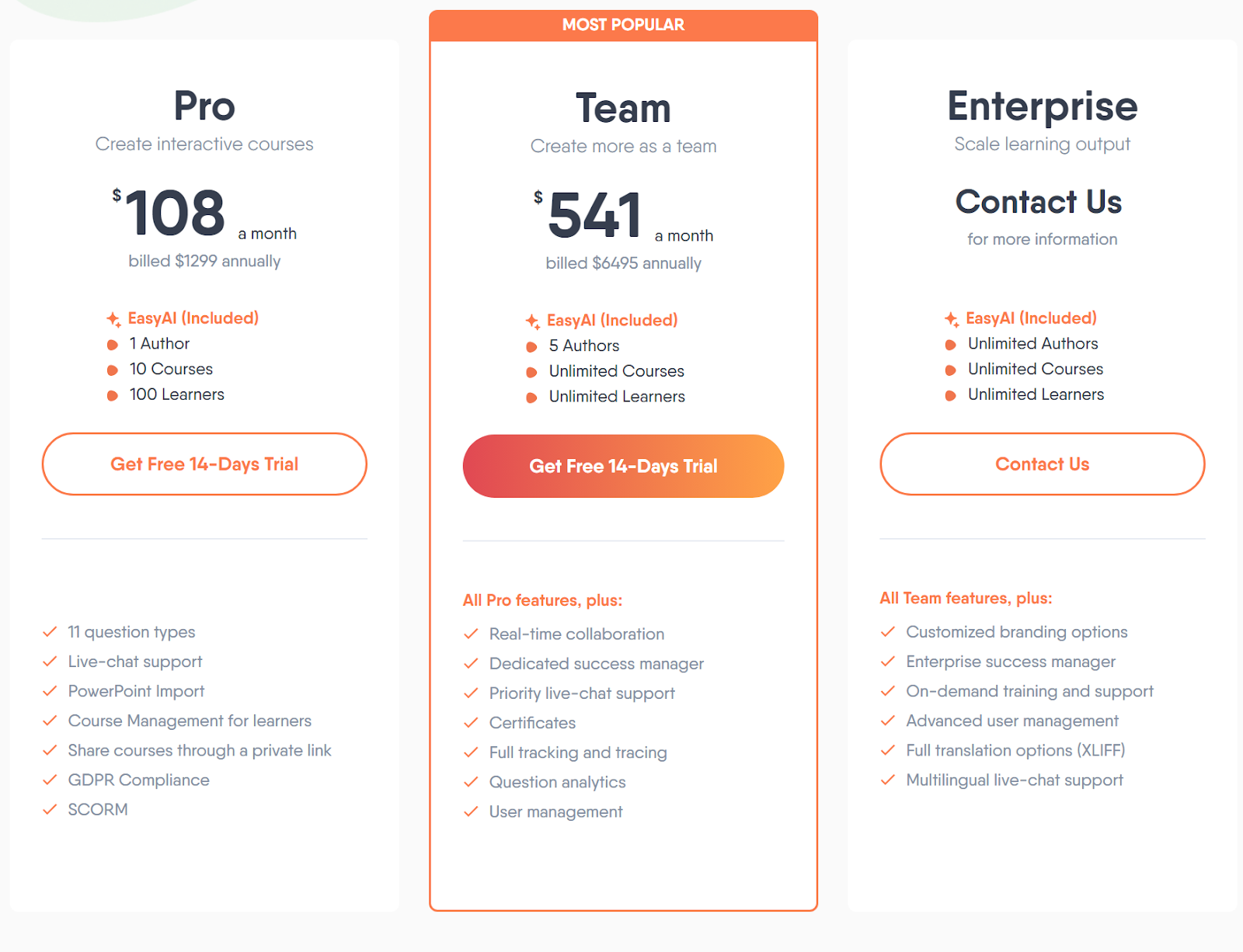 Easy generator's pricing